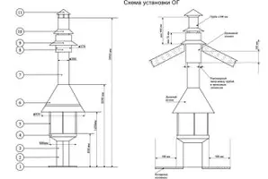 Очаг-гриль Мета-Бел "ОГ-01"