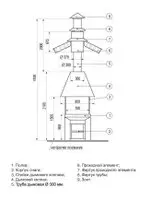 Очаг-гриль Мета-Бел "ОГ-02"